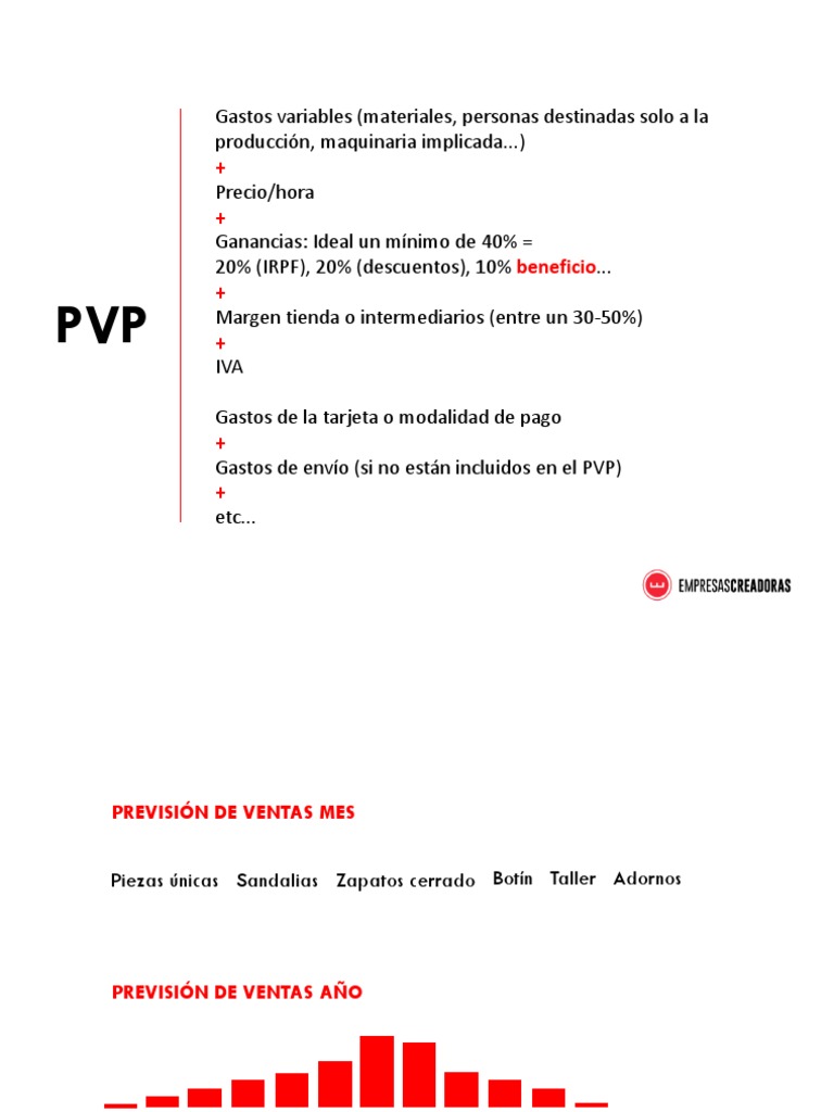 Formula Calculo PVP | PDF