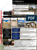 Resumenes de Unidades 2do Parcial