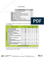 MALLA PROCESO II 2021 y I 2022