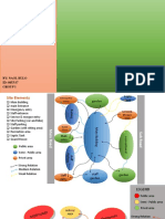 Dilla University: Bubble Diagram and Zoning