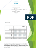 Configuración de direccionamiento IP en red Cisco