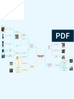 Diseño de Un Sistema de Abastecimiento de Agua Potable