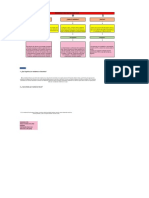 Mapa Conceptual Sobre Residencia para Efectos Tributarios