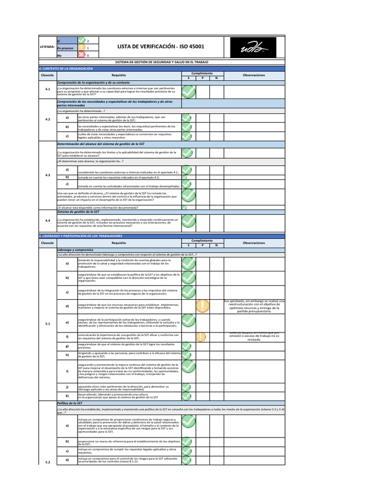 Lista de Verificación ISO 45001 | PDF | Planificación | Auditoría