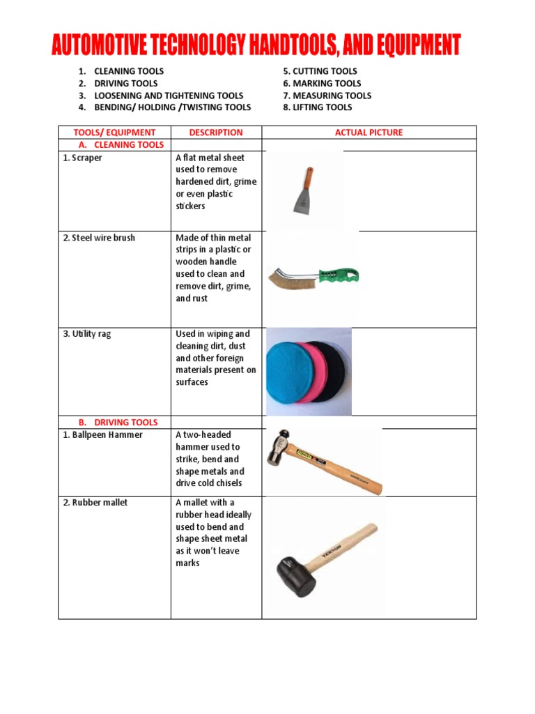 Tools and equipment in automotive deals