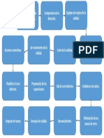 Analizar Los 14 Pasos para El Mejoramiento de La Calidad de Crosby.