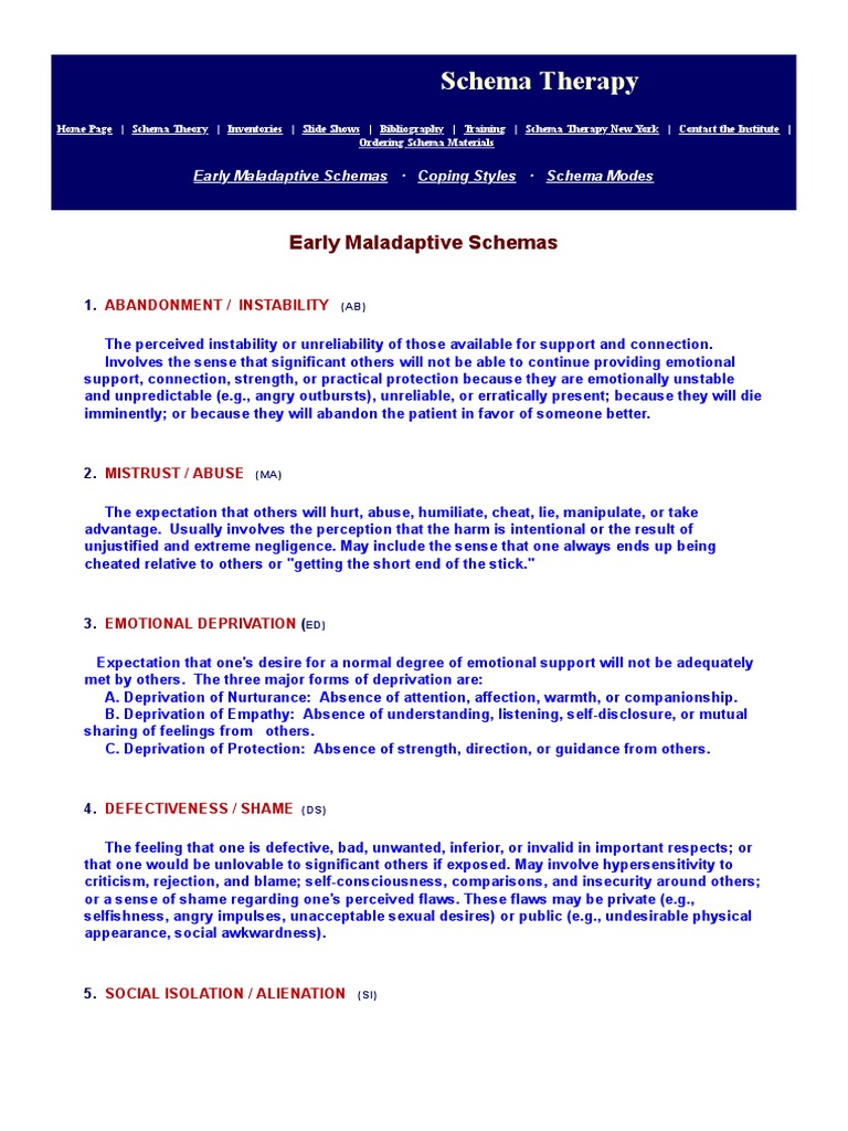 Overview of 18 Early Maladaptive Schemas | PDF | Anger | Feeling