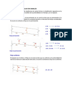 Clasificación de Flujo en Canales