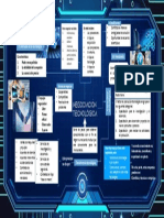 Negociación tecnológica: condiciones, formas y habilidades