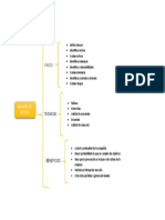 Analisis de riesgo