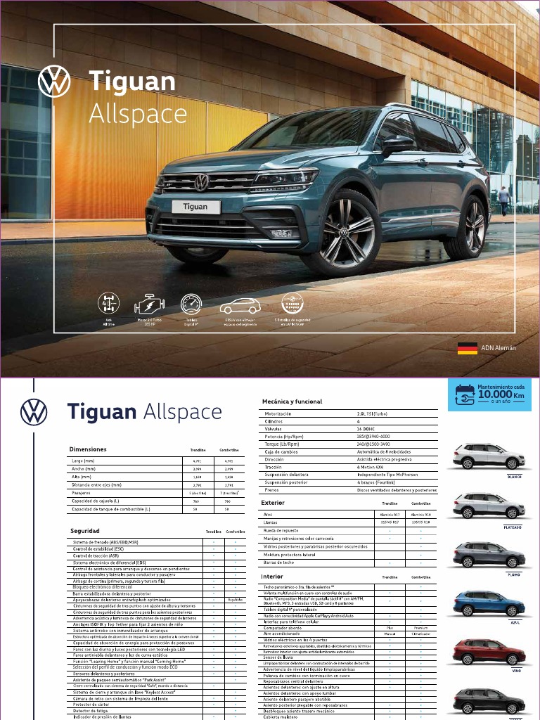 Ficha Técnica Tiguan R Line – Volkswagen Tiguan 204 Specs – HOBH