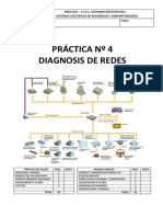 Práctica 4 2020-21