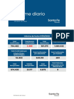 Informe de Fecha 07/02/2022