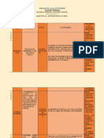 Plan Del Dia 24 Al 28de Enero Del 2022