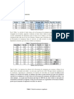 Análisis de Resultados