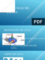 SISTEMAS DE LEVAS 