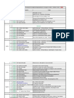 Programação Curso de Joelho