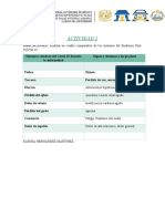 Act. 2 Cuadro Comparativo