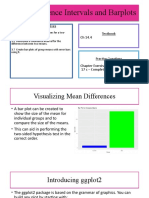 Visualizing Mean Differences in R