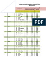 DATA SPM ODGJ Nisa Ok