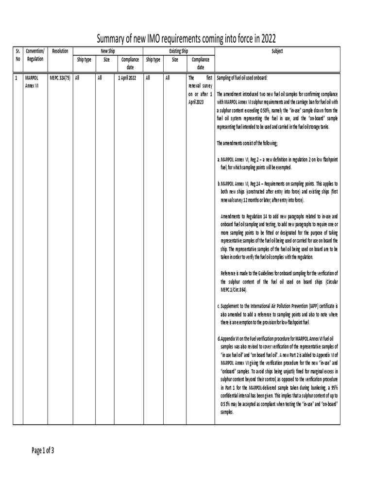 New IMO Regulations Effective 2022 | PDF | Fuel Oil | Ships