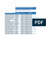 SEGURIDAD VIAL 10 MAYO 2021 Resultados Cuestionario