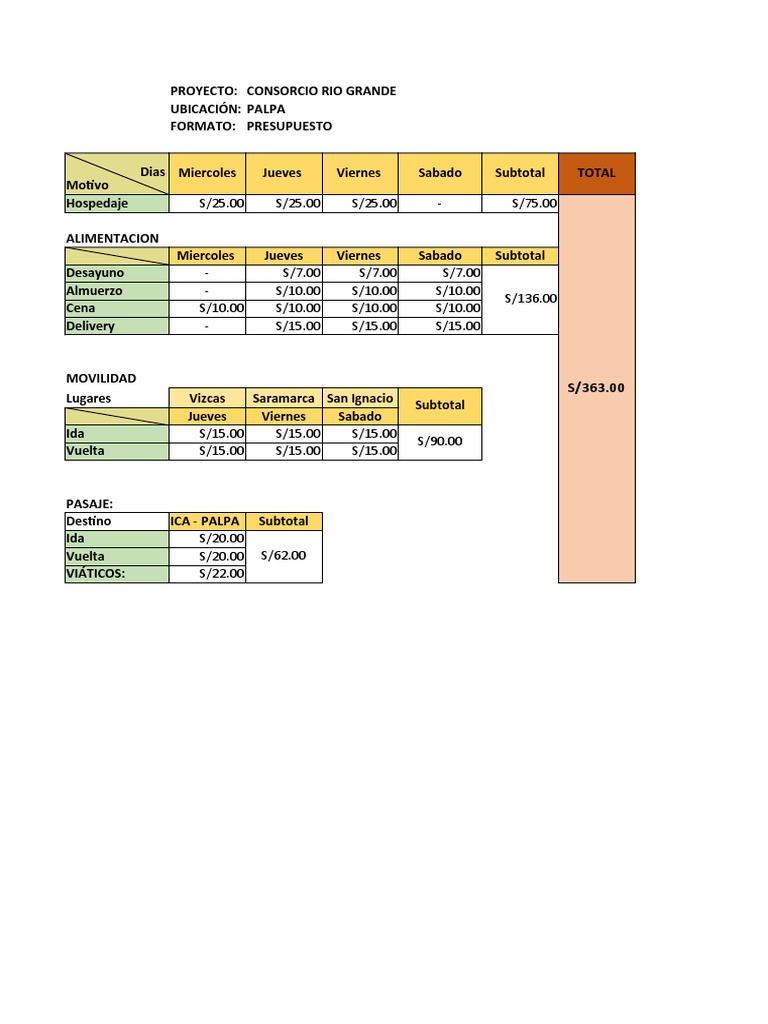 presupuesto-de-vi-ticos-y-gastos-pdf