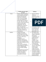 Deficiencies Problems That They Might Encounter Solutions