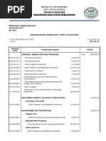 Annual Budget, Abyip, Cbydp-Mamalingling