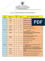 Department of Education: Republic of The Philippines