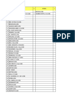 Konsep Undangan, Daftar Nama Undangan, Susunan Panitia