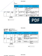 Jurnal Kelas 3 Tema 7