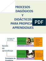 Estrategias y Procesos de Aprendizaje TALLER