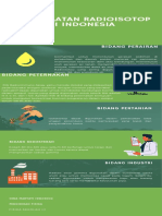 Pemanfaatan Radioisotop Di Indonesia
