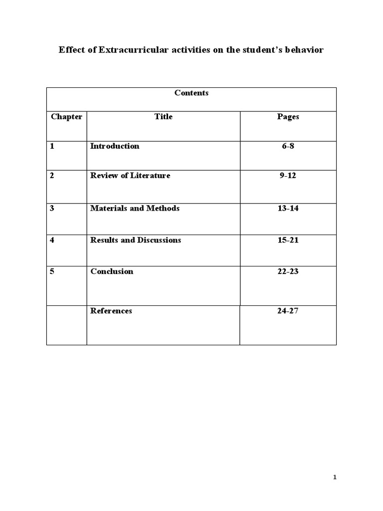 Impact of Extracurricular Activities on Students | PDF | Self Esteem ...