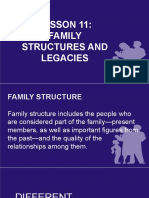 Lesson 11: Family Structures and Legacies