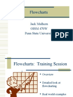 Flowcharts: Jack Mulhern OISM 470W Penn State University