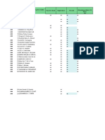 No. Pax Info Sheet Registration Pre-Test Timesta MP Complete Name (Including The Middle Initial) : Attendance (March 22, 2021) AM