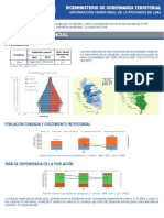 Lima Metropolitana - Información Territorial Completo