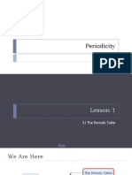 Periodicity