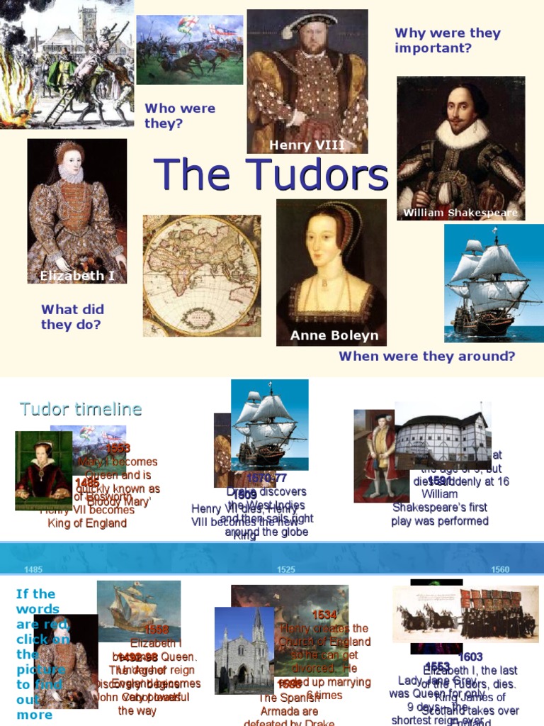 The Tudors: Why Were They Important? | PDF | House Of Tudor | Kingdom