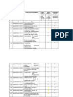 Daftar Unit Kopetensi Caregiver