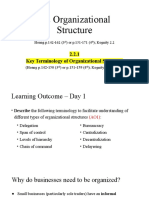 2.2.1 Organizational Structure Key Terminology NOTES