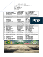 Daftar Hadir Pembentukan DPW PGM Indonesia Lampung