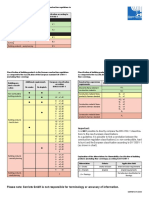 Normativ I 13 2002 NORMATIV PENTRU PROIECTAREA ŞI EXECUTAREA INSTALAŢIILOR DE INCĂLZIRE CENTRALĂ