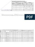 Office Progress Report DWRI&D Funds 3 Years