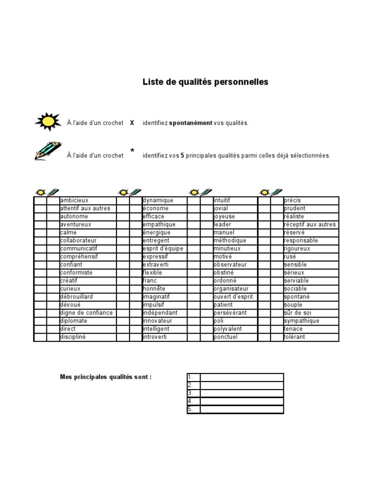 Liste Qualites | PDF