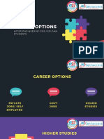 Career Options: After Engineering For Diploma Students
