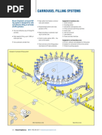 LPG Loading Procedure's | PDF | Valve | Liquefied Petroleum Gas
