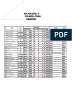 Hasil Mcu PT Totalindo Eka Persada